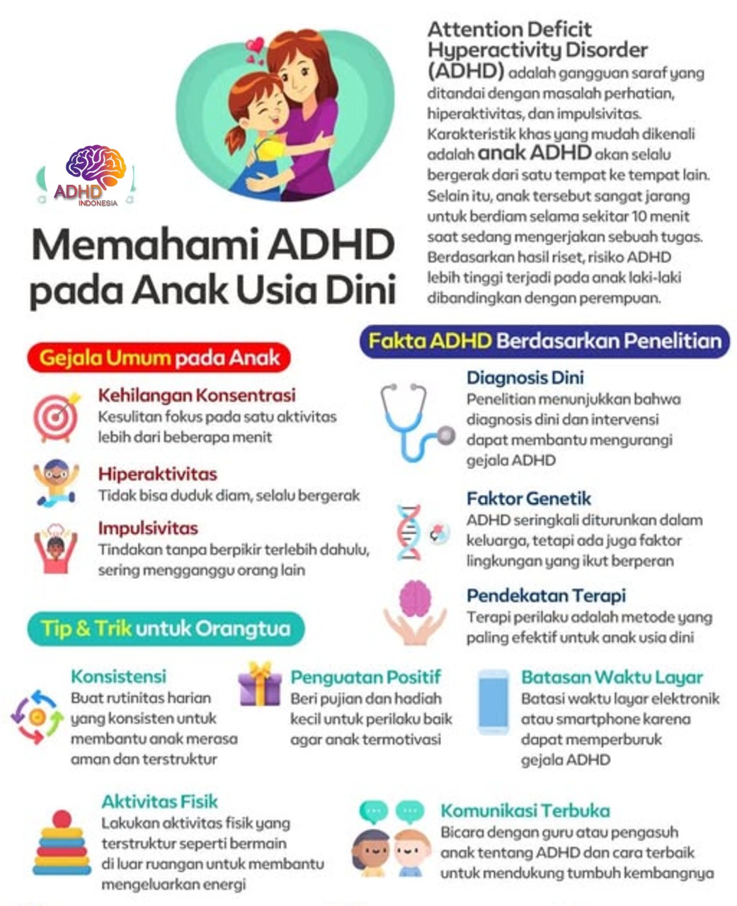 ADHD dan Potensi Bakat Anak yang Perlu Didukung di Kabupaten Sarmi
