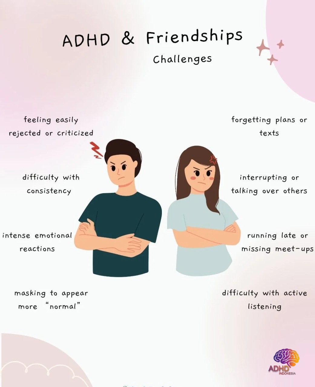 ADHD pada Anak Sekolah: Tantangan dan Pendampingan di Kabupaten Sarmi