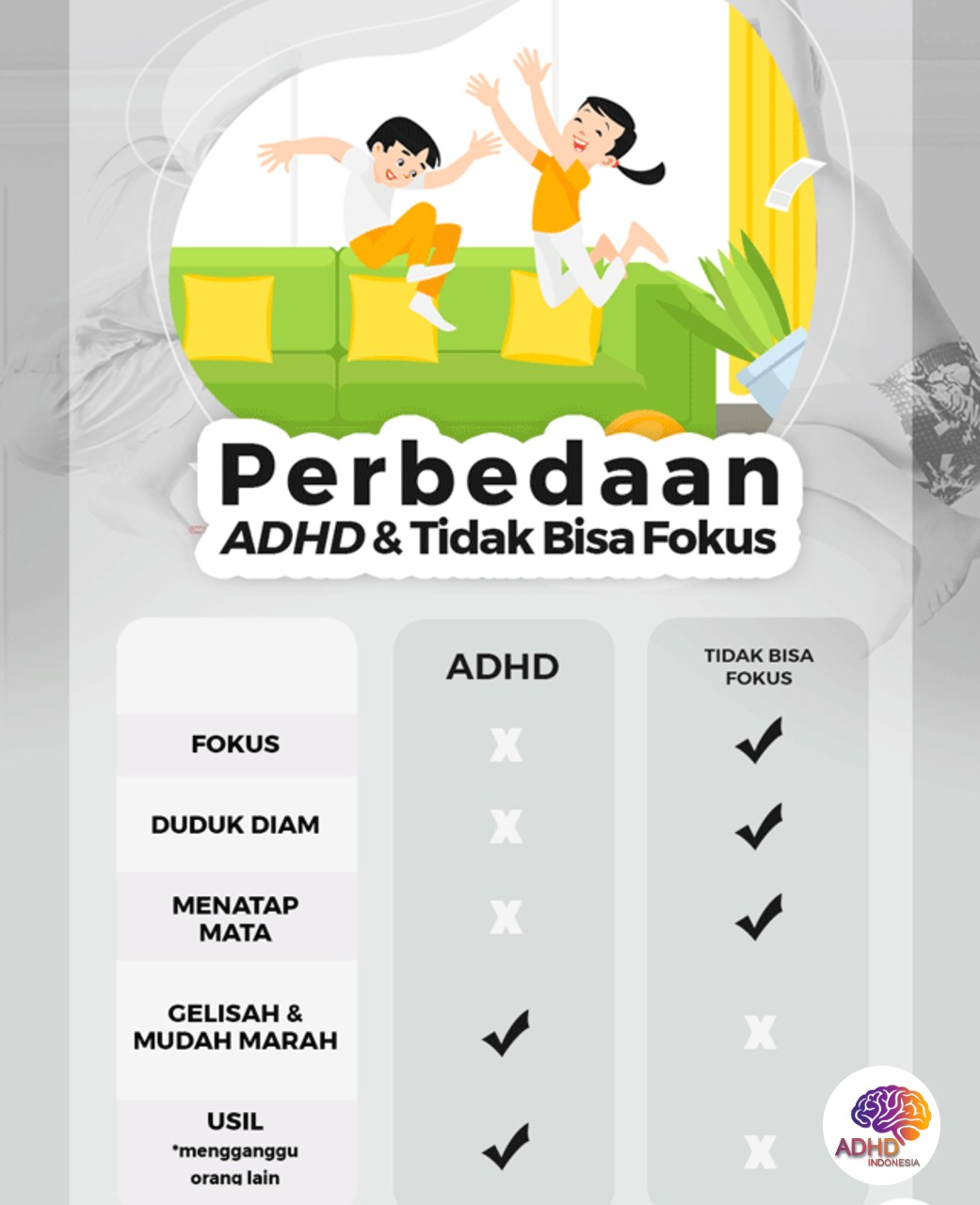 Apa Itu ADHD? Panduan Edukasi untuk Orang Tua di Kabupaten Sarmi