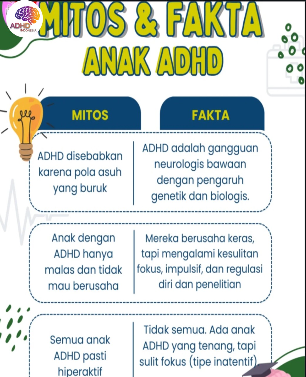 Mitos dan Fakta Seputar ADHD yang Beredar di Kabupaten Sarmi