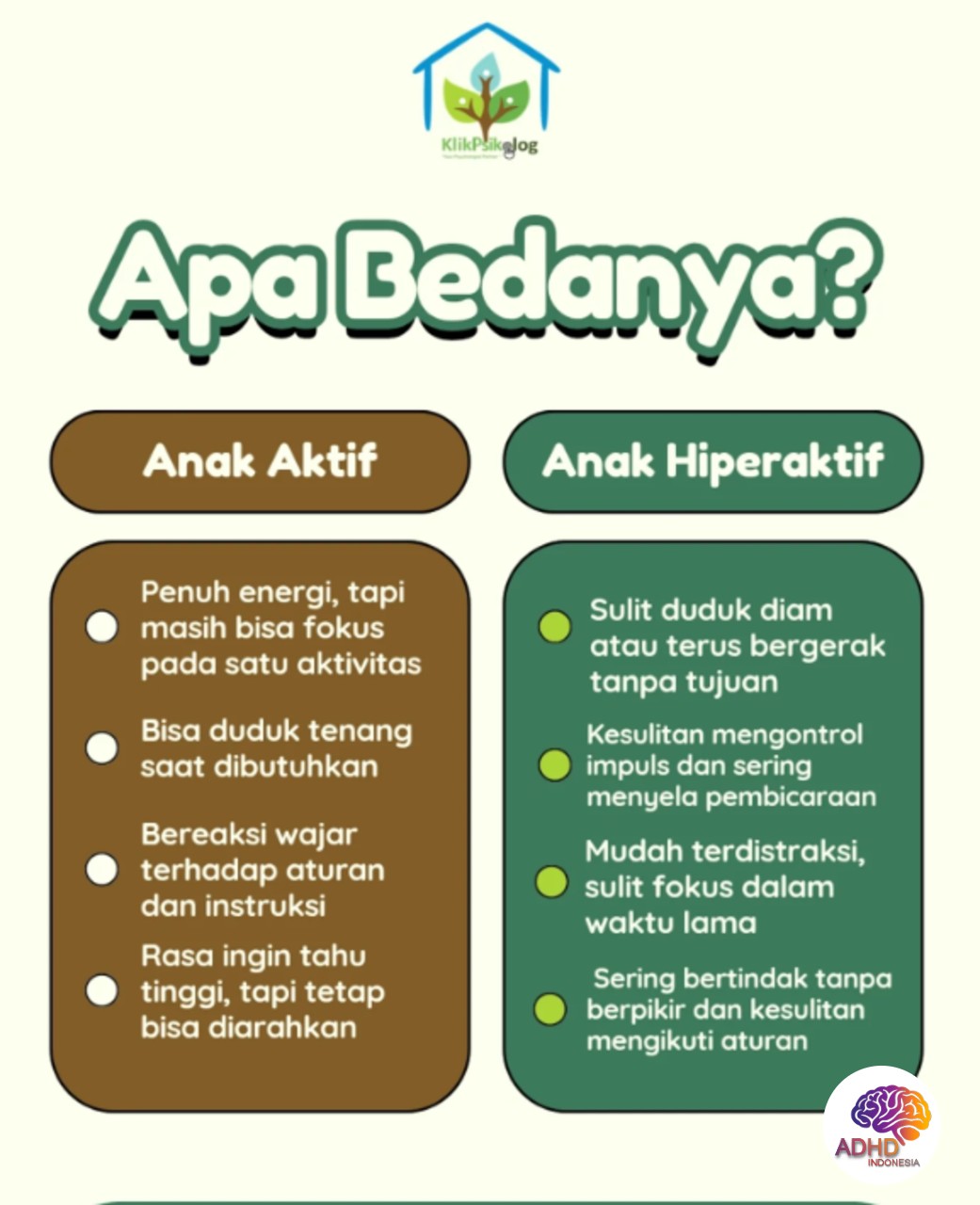 Perbedaan Anak Aktif dan ADHD yang Perlu Dipahami di Kabupaten Sarmi