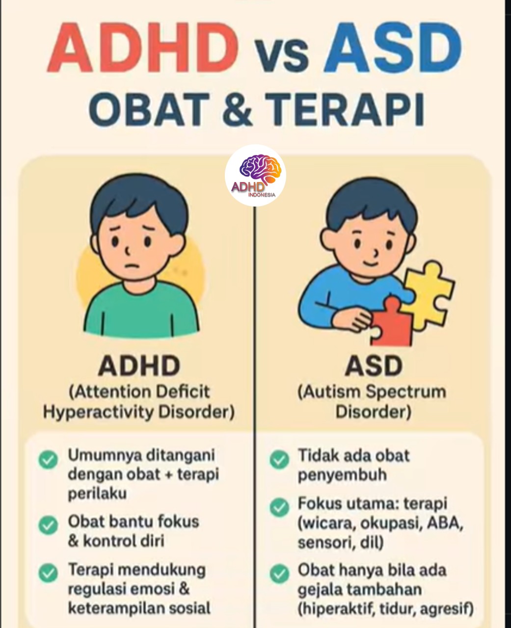 Terapi ADHD: Informasi Awal yang Perlu Diketahui Orang Tua di Kabupaten Sarmi